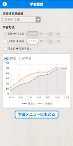 ももじろうの英熟語カード screenshot 4