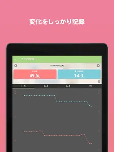 シェイプナビPlus screenshot 8