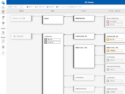 Chainable screenshot 5