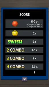 Swish Shot! Basketball Arcade screenshot 5