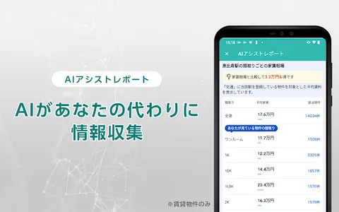 Yahoo!不動産 - 賃貸・マンション・一戸建て・物件検索 screenshot 1