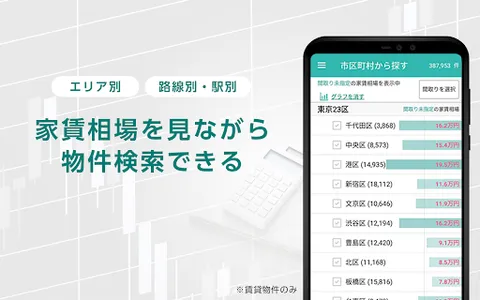 Yahoo!不動産 - 賃貸・マンション・一戸建て・物件検索 screenshot 11