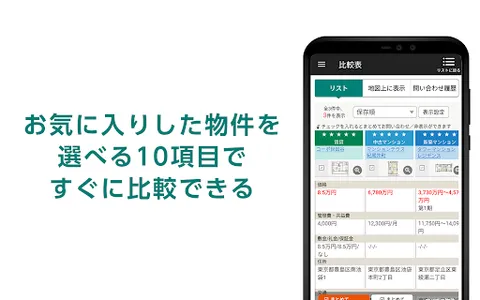 Yahoo!不動産 - 賃貸・マンション・一戸建て・物件検索 screenshot 15