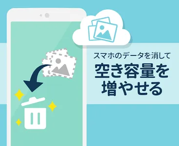 Yahoo!かんたんバックアップ-電話帳や写真を自動で保存 screenshot 3