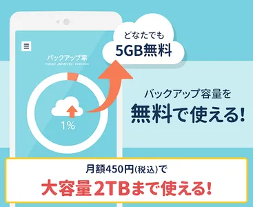 Yahoo!かんたんバックアップ-電話帳や写真を自動で保存 screenshot 4