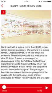 CUPNOODLES MUSEUM YOKOHAMA screenshot 3