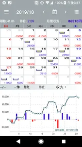 パチ収支Pro screenshot 1