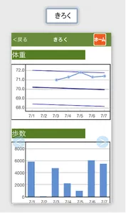 健康おせっかいダイエット screenshot 3