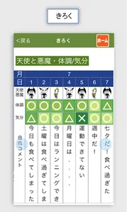 健康おせっかいダイエット screenshot 4