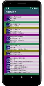 折畳歴史年表 screenshot 0