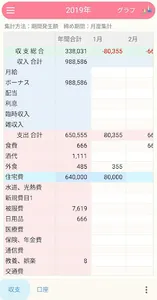 わが家の家計簿 がまぐち君v5 Android版 screenshot 3