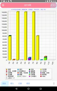 わが家の家計簿 がまぐち君v5 Android版 screenshot 9
