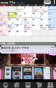 ぱち簿 パチンコ＆パチスロ収支管理 screenshot 0