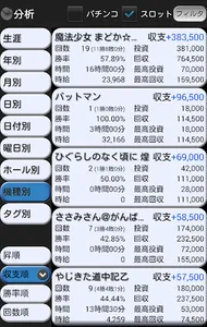ぱち簿 パチンコ＆パチスロ収支管理 screenshot 3