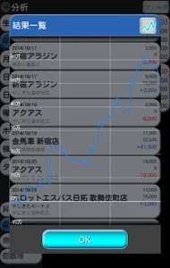 ぱち簿 パチンコ＆パチスロ収支管理 screenshot 4