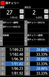 パチスロ小役カウンター カチスロ screenshot 2