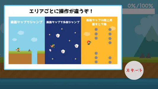 ほぼ無理ゲー screenshot 4