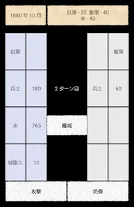 北条氏の野望 screenshot 2