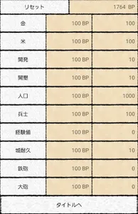 北条氏の野望 screenshot 3