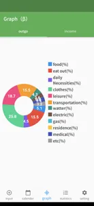 Household Account Book screenshot 10