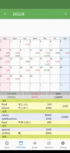 Household Account Book screenshot 15