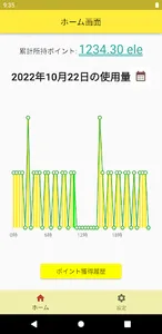e-shifty　電力使用時間をずらしてポイントGET！ screenshot 2