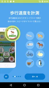未病テック・アプリ【歩行速度を測って健康寿命延伸！】 screenshot 1