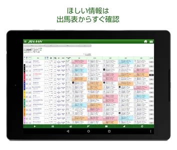 JRA-VAN競馬情報 for Android screenshot 6