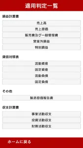 消費税法 プラスの一問一答 screenshot 14