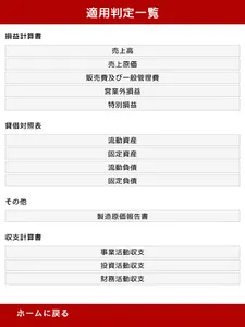 消費税法 プラスの一問一答 screenshot 22