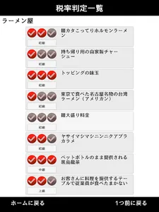 消費税率判定クイズ screenshot 20