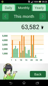 Seika town Seika Pedometer screenshot 2