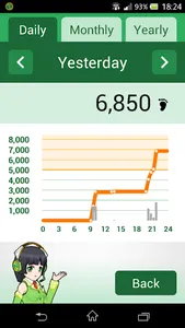 Seika town Seika Pedometer screenshot 6
