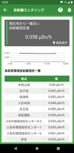 鳥取県原子力防災アプリ screenshot 1