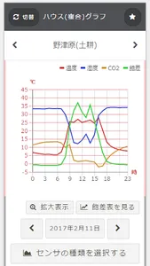はかる蔵 screenshot 1