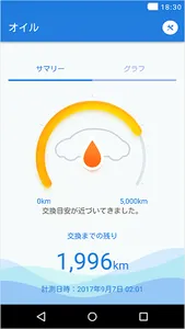LINKDrive クルマのヘルスケアアプリ screenshot 5