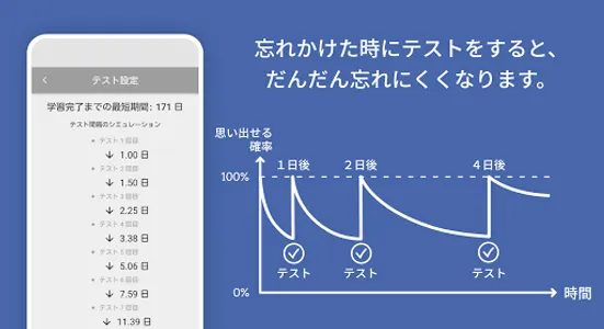 スパイラル英単語帳 screenshot 3
