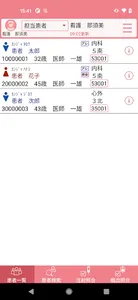 HAPPY ACTIS Mobile screenshot 1