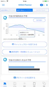 MIRAI Planner screenshot 1