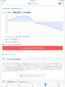 MIRAI Planner screenshot 12