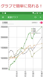 資材帳 ～艦これ資材帳～ screenshot 0