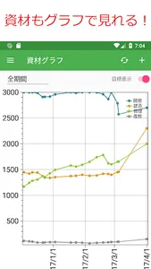 資材帳 ～艦これ資材帳～ screenshot 1