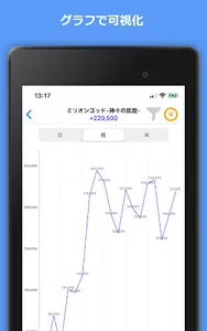 Myパチ収支表　パチンコ・パチスロ(スロット)収支管理アプリ screenshot 11