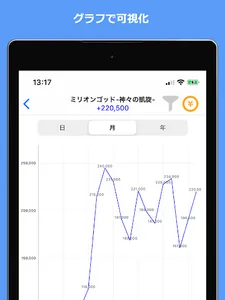 Myパチ収支表　パチンコ・パチスロ(スロット)収支管理アプリ screenshot 19