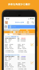 Myパチ収支表　パチンコ・パチスロ(スロット)収支管理アプリ screenshot 2