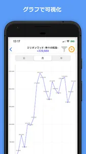 Myパチ収支表　パチンコ・パチスロ(スロット)収支管理アプリ screenshot 3