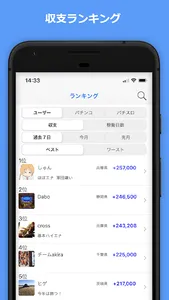 Myパチ収支表　パチンコ・パチスロ(スロット)収支管理アプリ screenshot 5