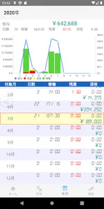 タイムカードPro screenshot 4