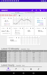 AMeDAS Observer screenshot 0