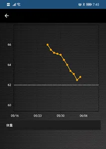 fitMemo screenshot 1